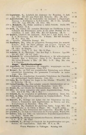 Katalog. 158. 1891