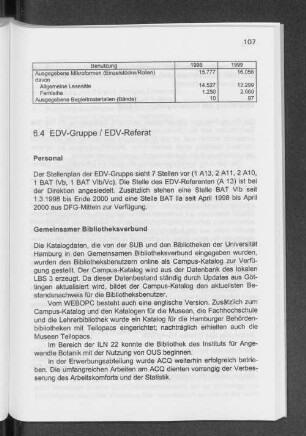 6.4 EDV-Gruppe / EDV-Referat