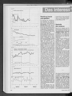 Bergbau, Verarbeitendes Gewerbe