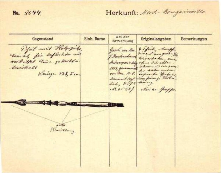 This is a digitised version of a historical document. It reflects the context in which it was created and does not meet today's standards for language that is aware of history and diversity.