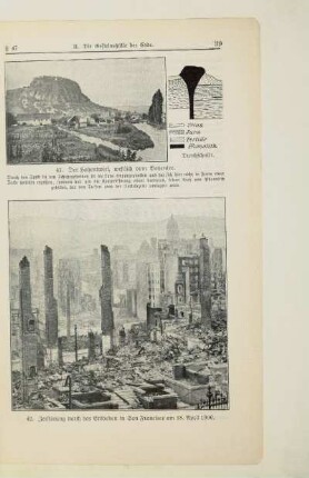 Zerstörung durch das Erdbeben in San Francisco am 18. April 1906