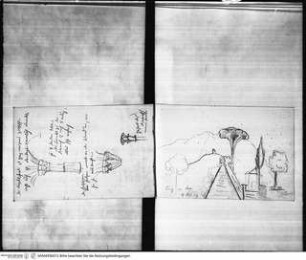 Skizzenbuch Latium, Kampanien, Textseite mit architektonischen Entwürfen