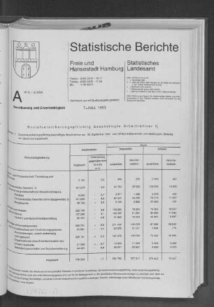 Sozialversicherungspflichtig beschäftigte Arbeitnehmer