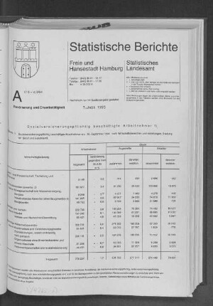 Sozialversicherungspflichtig beschäftigte Arbeitnehmer