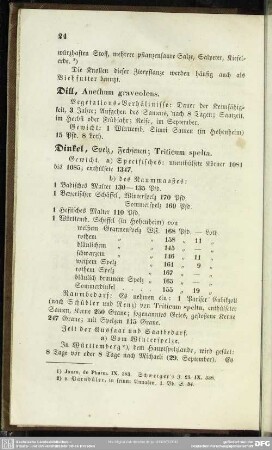Dinkel, Spelz, Fechsenen; Triticum spelta