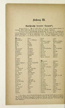 Anhang III. Aussprache fremder Namen