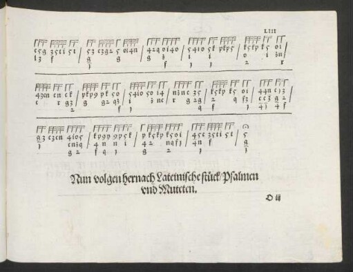 Nun volgen hernach Lateinische stück/ Psalmen und Muteten.