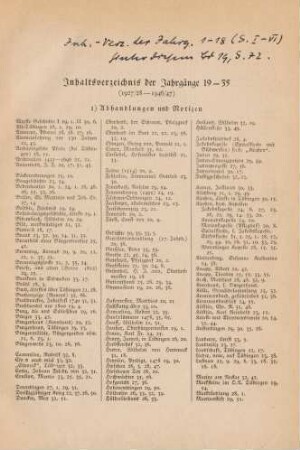 Inhaltsverzeichnis der Jahrgänge 19-35