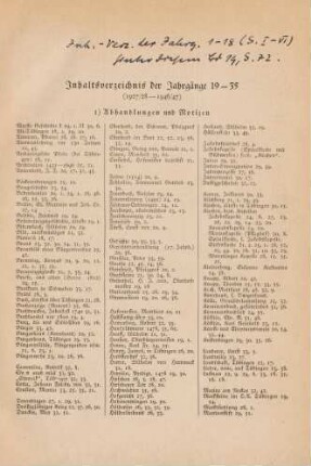 Inhaltsverzeichnis der Jahrgänge 19-35