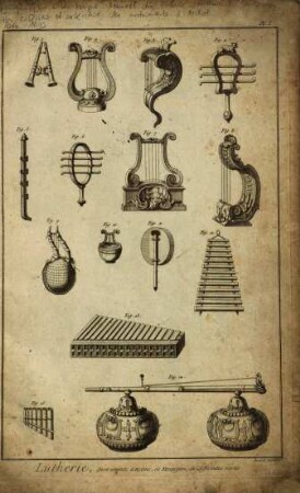 [Manuel du luthier : contenant la construction intérieure et extérieure des instrumens à archet]