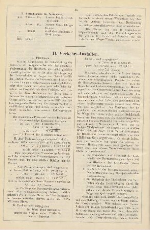 II. Verkehrs-Anstalten.