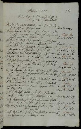 Verlags-Bücher der Dieterichischen Buch Handlung allhier. Jubilate Messe.