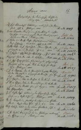 Verlags-Bücher der Dieterichischen Buch Handlung allhier. Jubilate Messe.