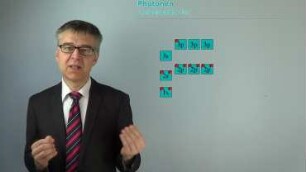 Oberflächenanalytik mit Licht - Erzeugung, Absorption und Nachweis von Photonen