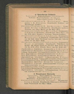 f) Wasserbauamt Eberswalde