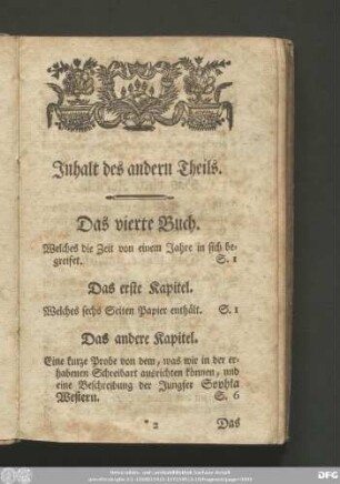 Inhalt des andern Theils.