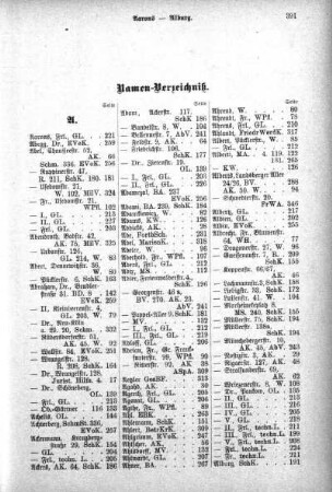 Namen-Verzeichniß