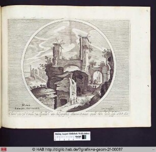 Romae Thermae Antonianae