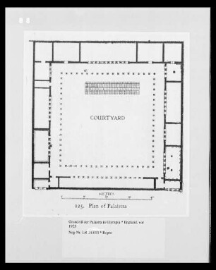 Plan of Palaistra