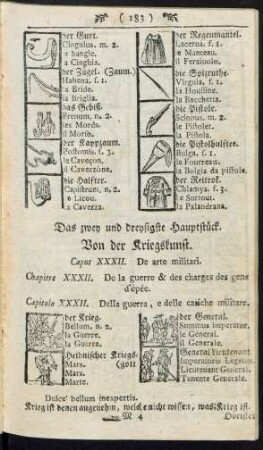Von der Kriegskunst
