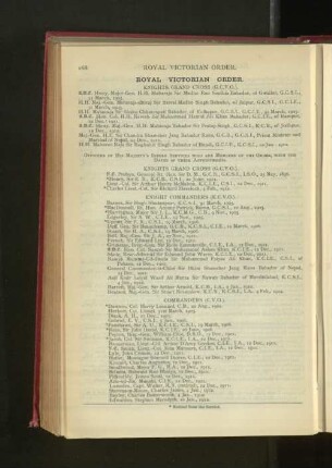 Officers of the Indian Services who are Members of the Royal Victorian Order