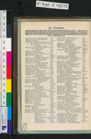 II. Vororte