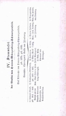 IV. Stammtafel der Grafen von Hanau-Münzenberg-Schwarzenfels.