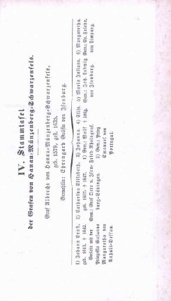 IV. Stammtafel der Grafen von Hanau-Münzenberg-Schwarzenfels.