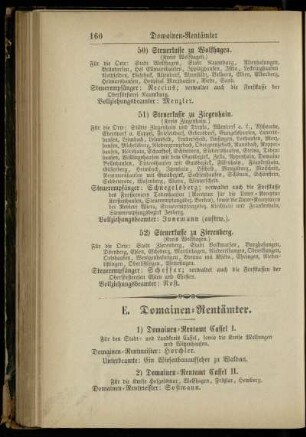 Domainen-Rentämter