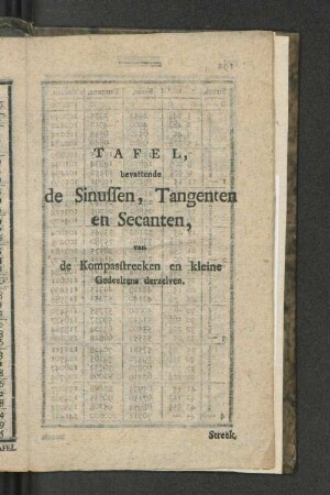 Tafel, bevattende de Sinussen, Tangenten en Secanten, ...