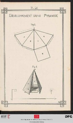 Pl. LX Développement d’une Pyramide