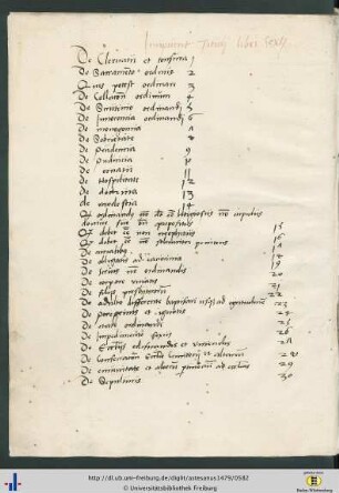 Tituli libri Sexti (handschriftlich)