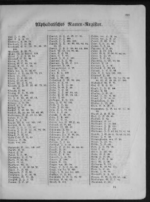 Alphabetisches Namen-Register.