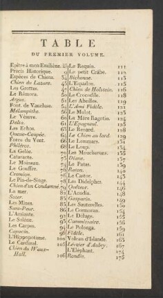 Table du premier volume.