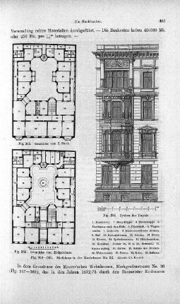 Fig. 364-366. Miethhaus in der Kochstrasse No. 53
