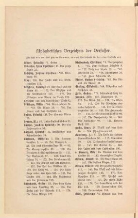 Alphabetisches Verzeichnis der Verfasser