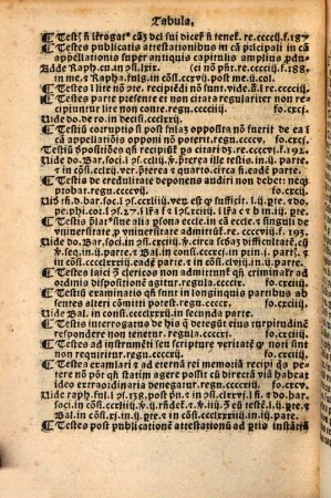 Bartholomaei Socini Regulae cum suis ampliationibus et fallentiis : e toto iure delectae