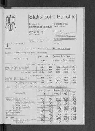 Binnenschiffahrt des Hamburger Hafens Mai und Juni 1990 : Lfd. Nr. 24