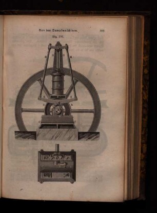 Fig. 196