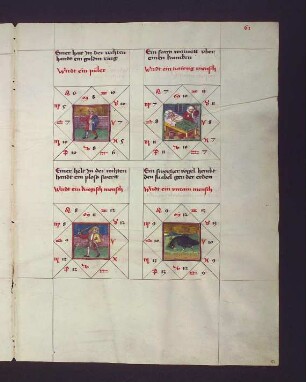 Gradbilder (Prognose) zum Sternbild Waage: 1. Buhler; 2. trauriger Mensch; 3. kriegerischer Mensch; 4. unreiner Mensch