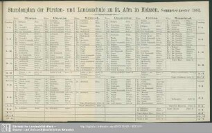 Stundenplan der Fürsten- und Landesschule zu St. Afra in Meissen, Sommersemester 1883