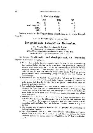Der griechische Lesestoff am Gymnasium : [Erster Beratungsgegenstand] ; [Protokolle der Verhandlungen]