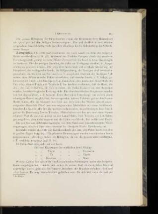 Kartographie.