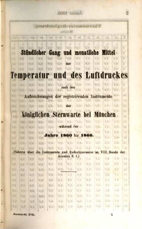 Annalen der Königlichen Sternwarte bei München. 15 = 30 d. Gesamtw. 1867
