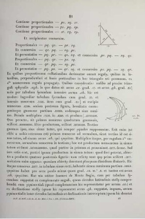 Scritti inediti di Francesco Maurolico (Fine).