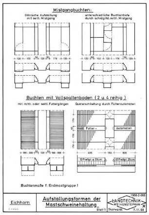 Aufstallungsformen der Mastschweinehaltung Blatt 1