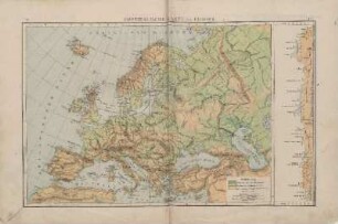 Physikalische Karte von Europa
