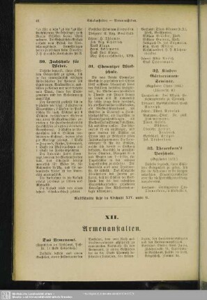 XII. Armenanstalten