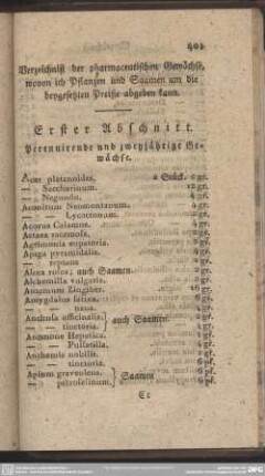 Verzeichniß der pharmaceutischen Gewächse