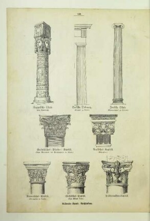 Bildende Kunst: Architektur